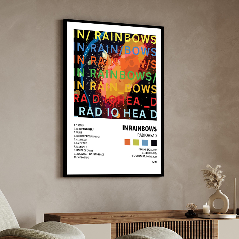 Poster della Band Singer R-Rad - Musical Instrument Painting recensione e prezzo