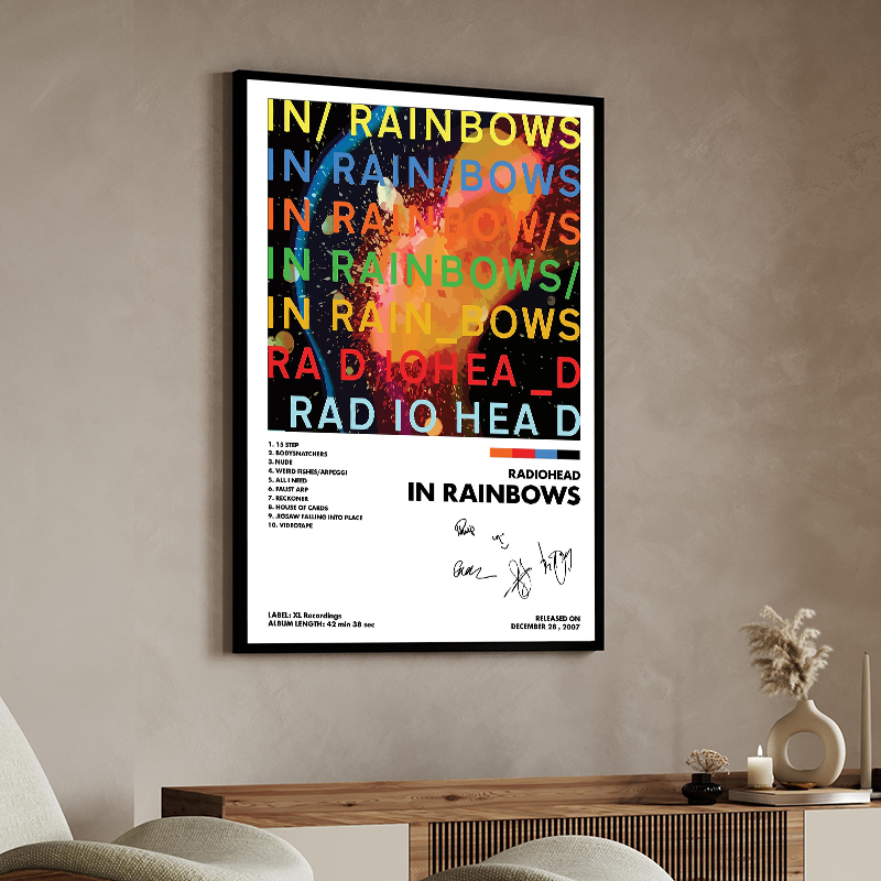 Poster della Band Singer R-Rad - Musical Instrument Painting recensione e prezzo